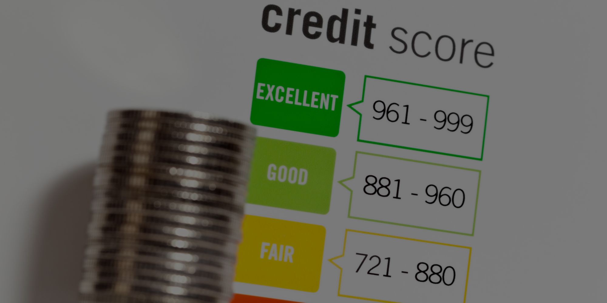 credit score brackets